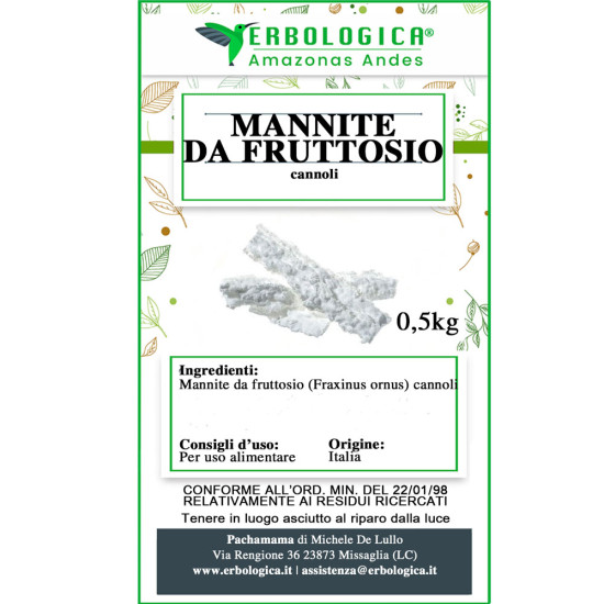 Mannite cannoli Mannite cannoli